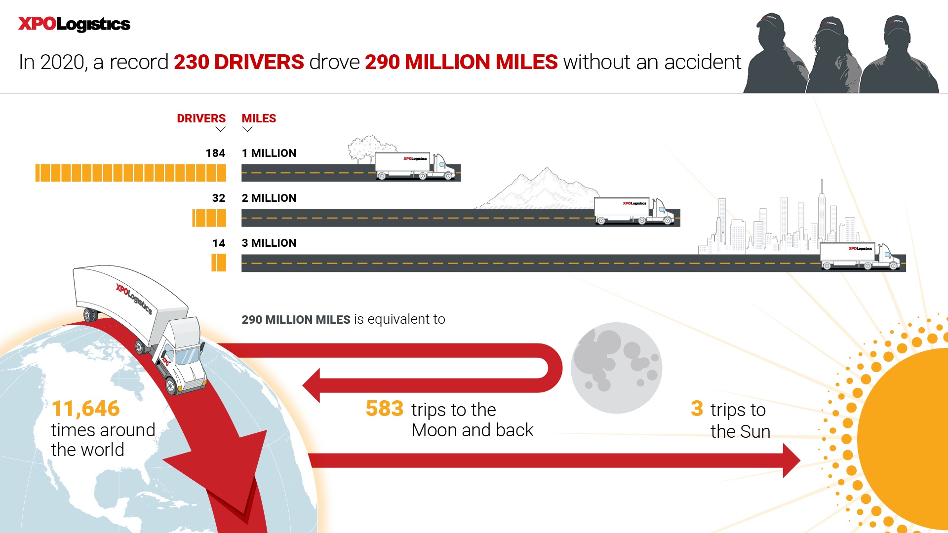 E-Commerce Consumer Trends Report Infographic